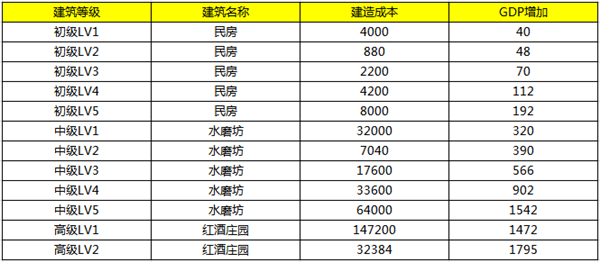 彩票的多样世界，探索不同种类的彩票及其特点