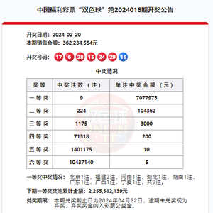 福利彩票，了解截止停售时间的重要性与影响