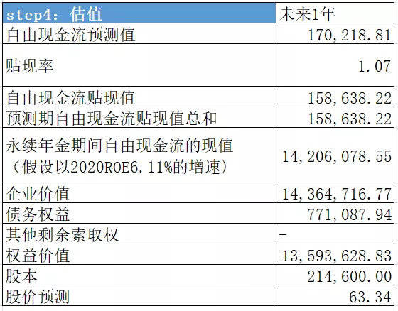 探索体彩排列五，开奖结果与规则的深度解析
