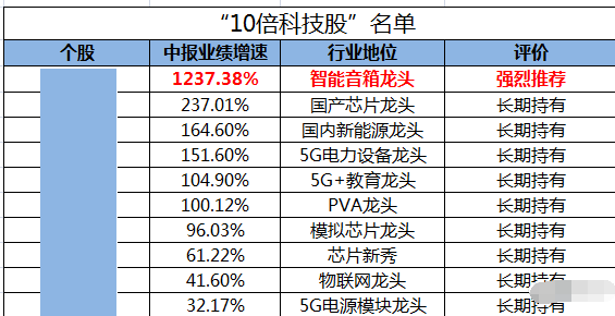 江苏15选5，最新走势图解析与未来趋势展望
