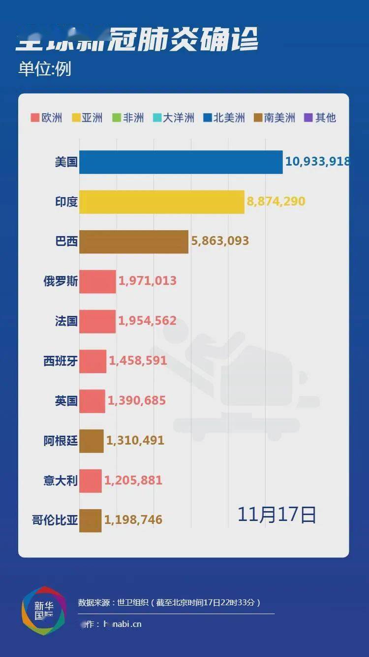 排列三走势图，解锁彩票新世界的钥匙