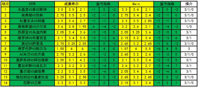 新浪彩票专家汇总，洞悉数字背后的智慧与策略