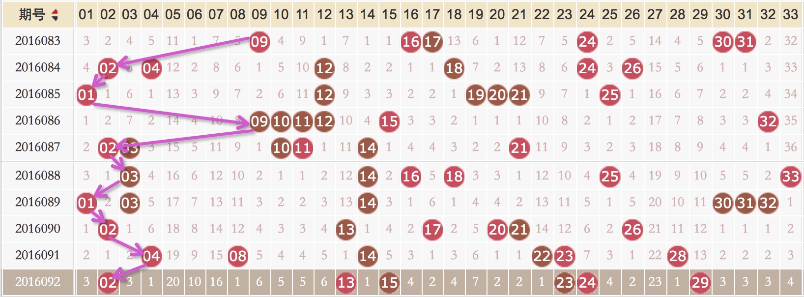 云南快乐十分走势图彩经网，揭秘数字彩票的奥秘与乐趣