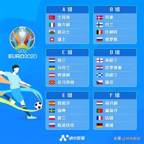 2024欧洲杯