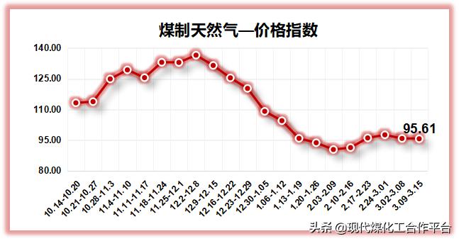 探索内蒙古快3走势图，揭秘一定牛的奥秘