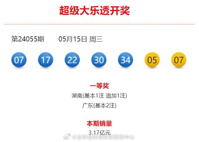 最新大乐透中奖地址公布，梦想照进现实的瞬间