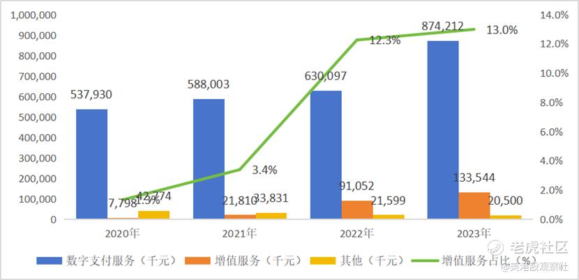 排列五历史开奖号码30期深度解析，探寻数字背后的规律与趋势