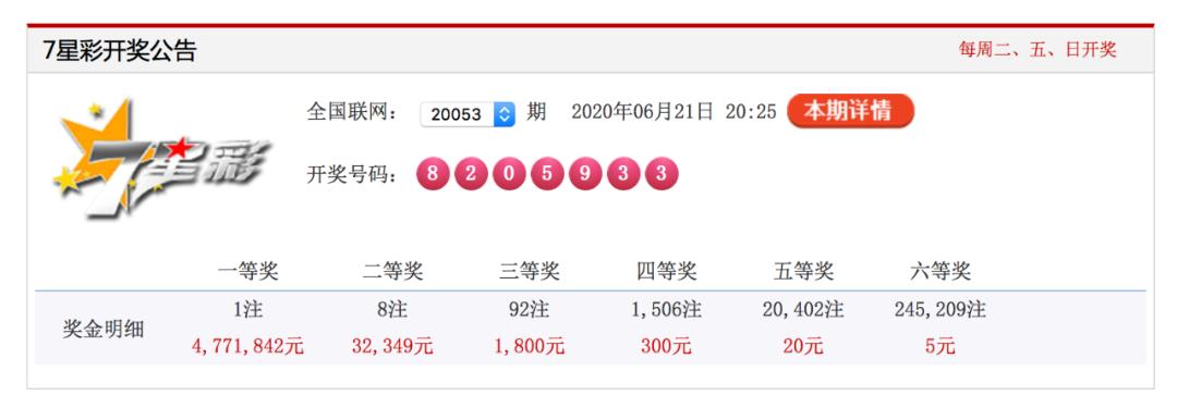七星彩的奇妙与挑战，顺序乱了也能中奖的奥秘