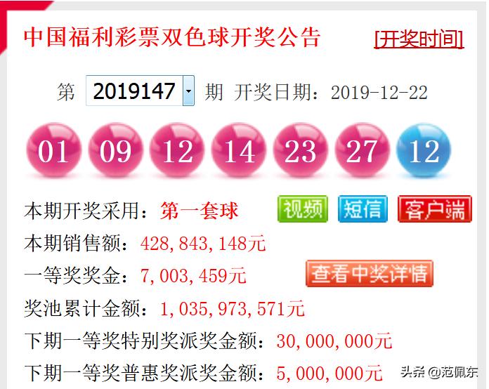探索双色球9+1的魅力，揭秘一注的精彩与价值