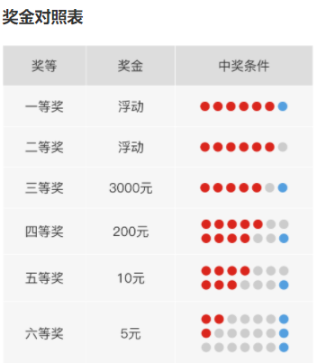 山东20选5开奖号码走势图，数字背后的奥秘与期待