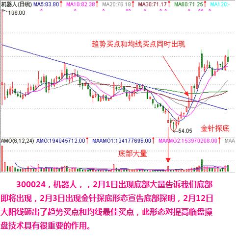 探索P5开奖结果走势图，数字背后的奥秘与趋势分析
