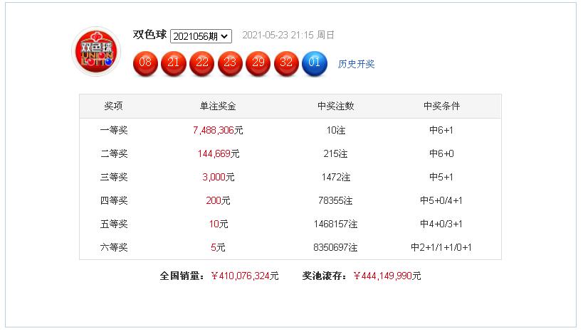 揭秘双色球101期开奖，数字背后的幸运与期待