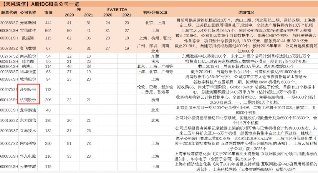 数字奥秘揭秘
