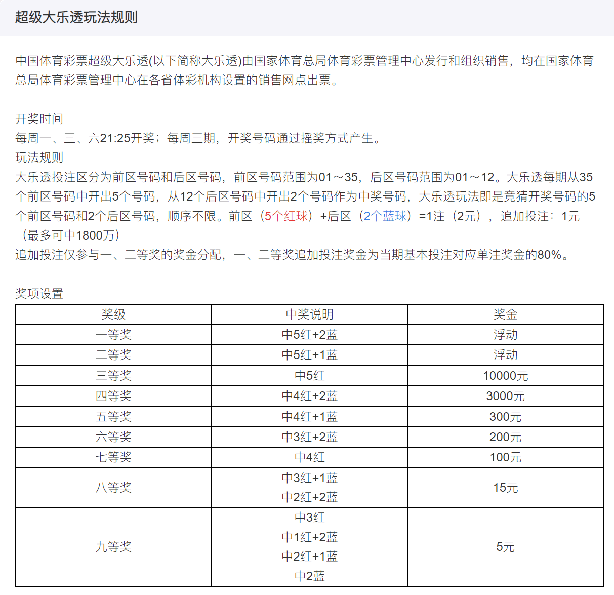探索大乐透预测的科学与艺术，理性与智慧的平衡