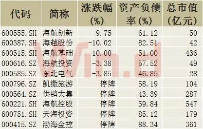 海南七星彩，历史开奖结果查询与深度解析
