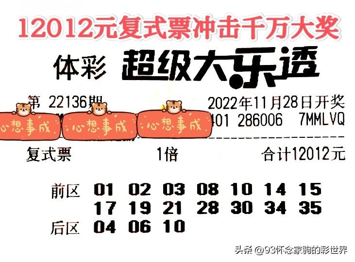 梦想与现实 第2页