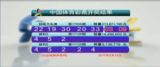 掌握技巧，轻松玩转体彩排列3，购买指南与策略分享