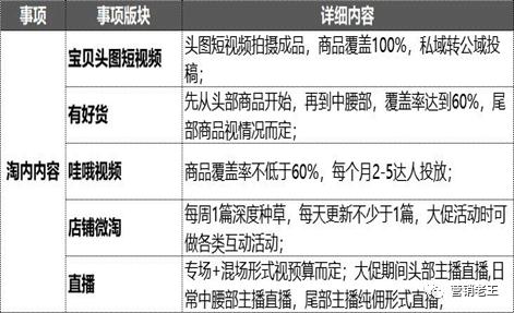 双色球定胆杀号