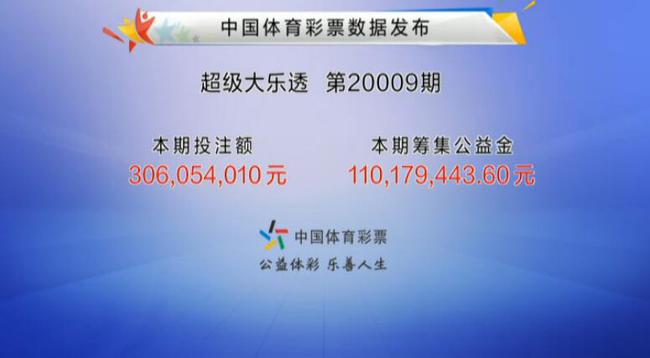 揭秘大乐透24119期，数字背后的幸运与智慧