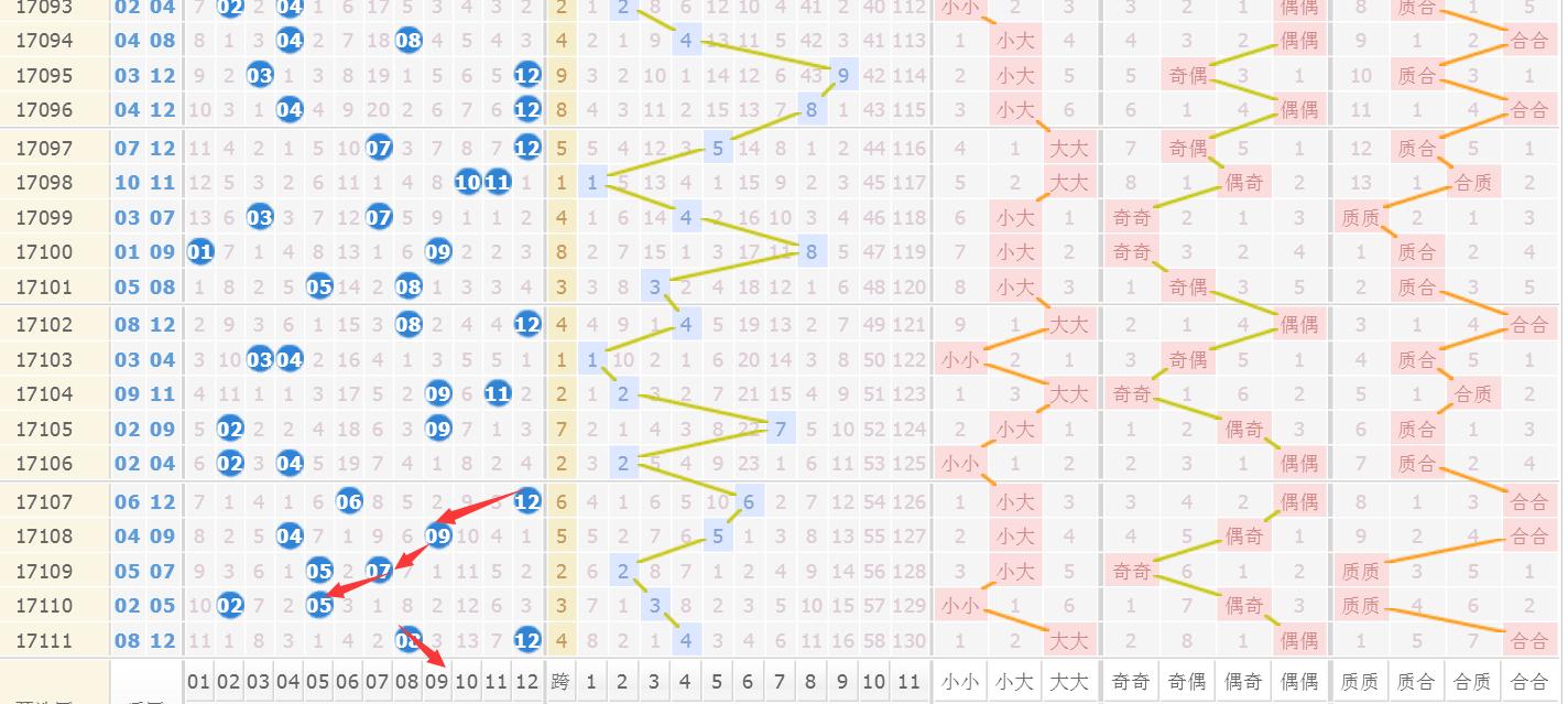 探寻大乐透43期开奖奇迹，揭秘数字背后的幸运密码