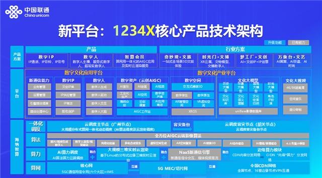3D做号软件，重塑数字时代的彩票投注新纪元
