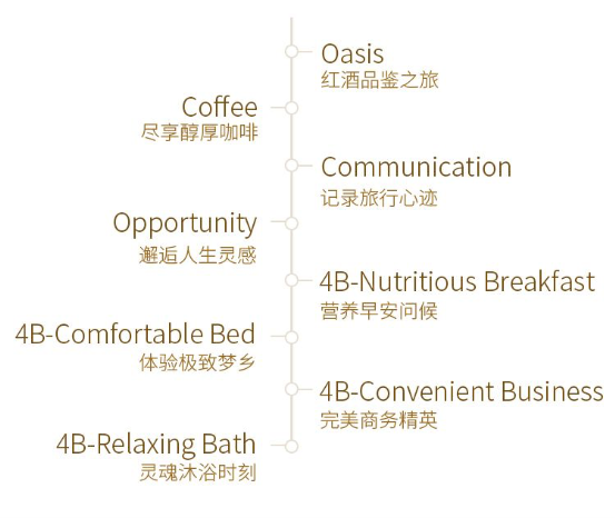 新澳资料大全，解锁澳大利亚的多元魅力与实用指南