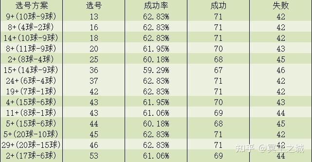 探索广东快乐10分走势，数字背后的奥秘与乐趣