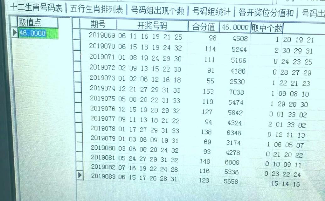 科学选号，15选5的精确策略