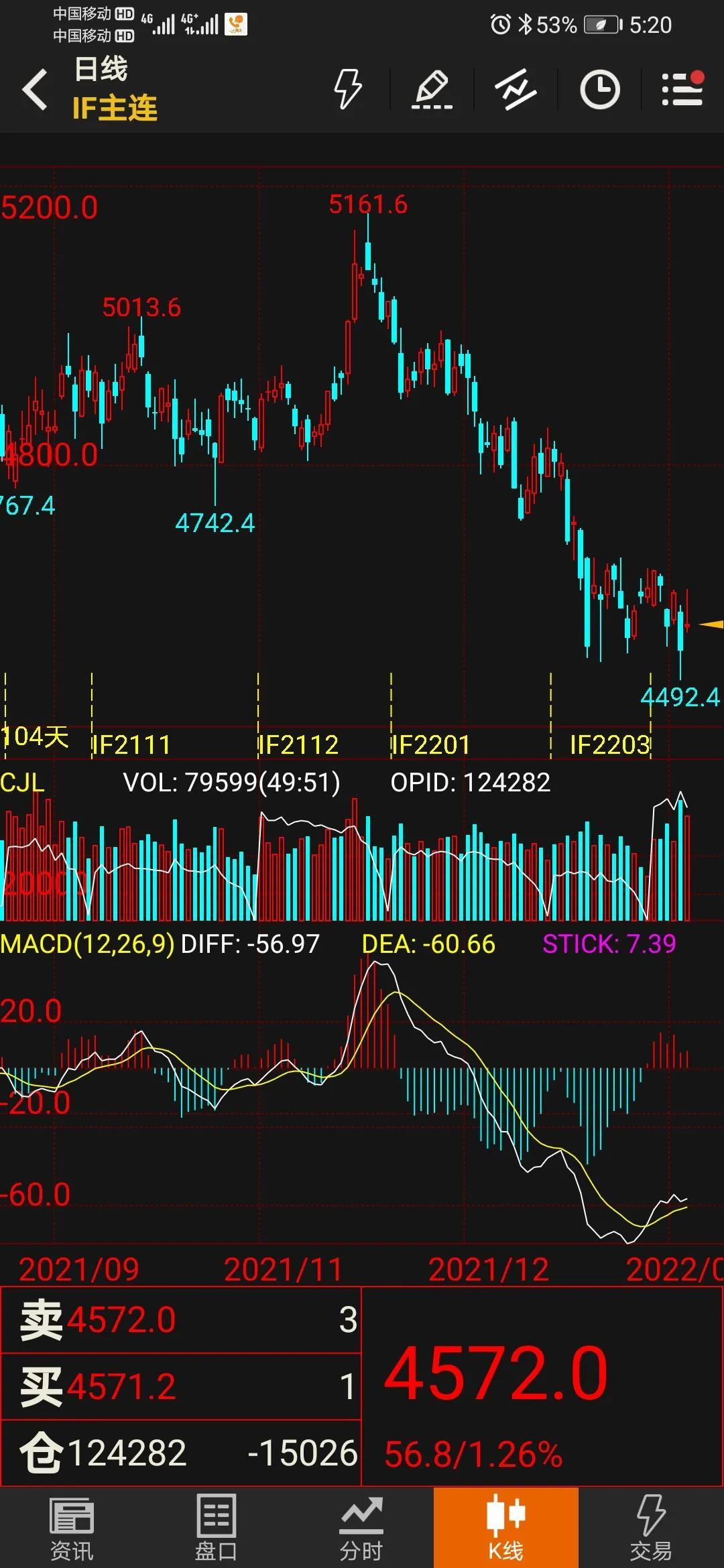 3D彩票近期300期连线走势图深度解析与策略探讨