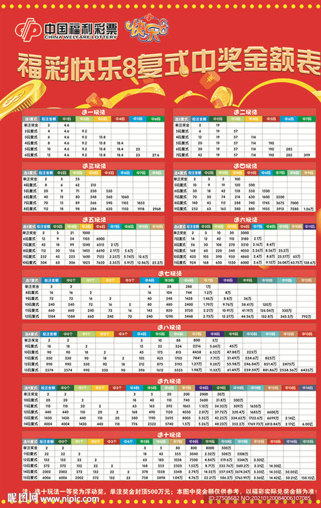 齐鲁福利彩票七乐彩，中奖查询的奥秘与乐趣