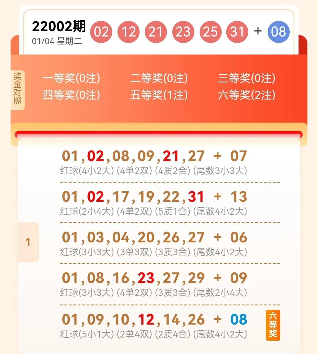 揭秘双色球中奖公式，科学预测与理性投注的智慧