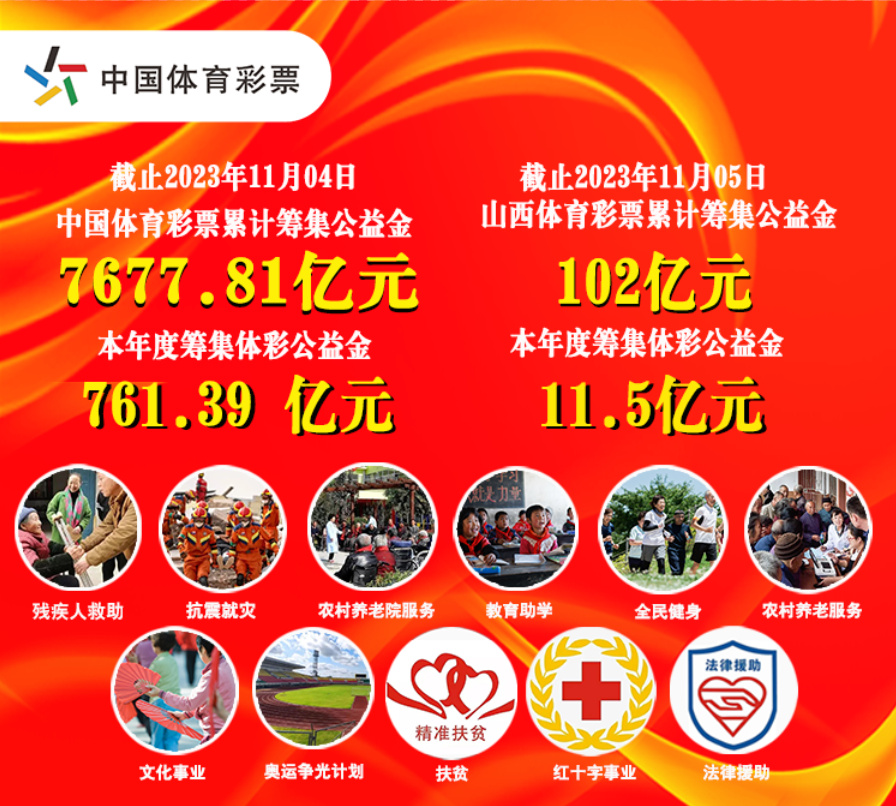 山西省彩票网，公益与幸运的交汇点
