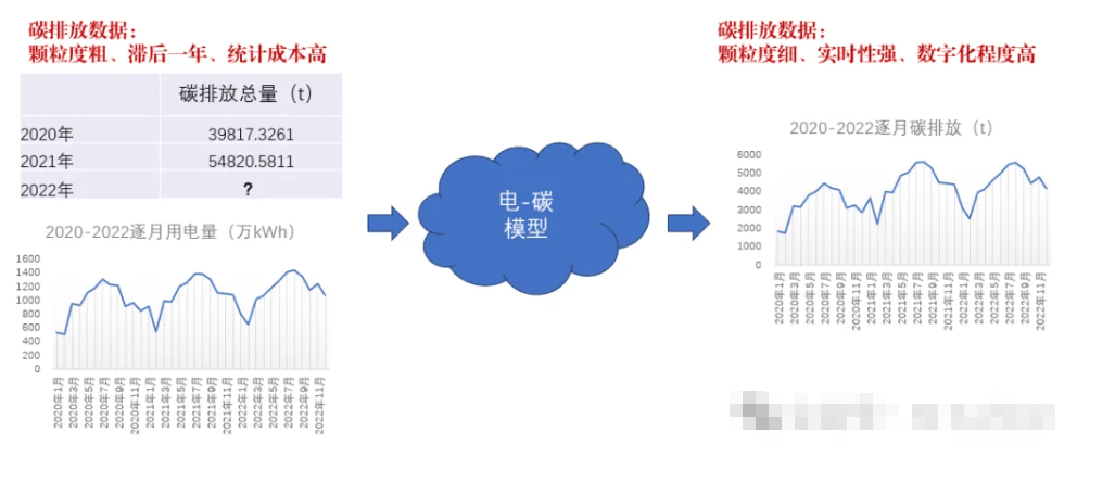 3D三天计划，高手论坛的深度探索与实战指南