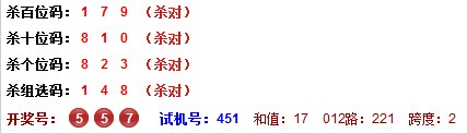 福彩3D，于海滨一语定胆的今日解读