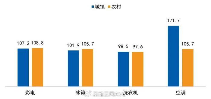 2023年高频彩最新公告，政策调整、技术创新与市场展望