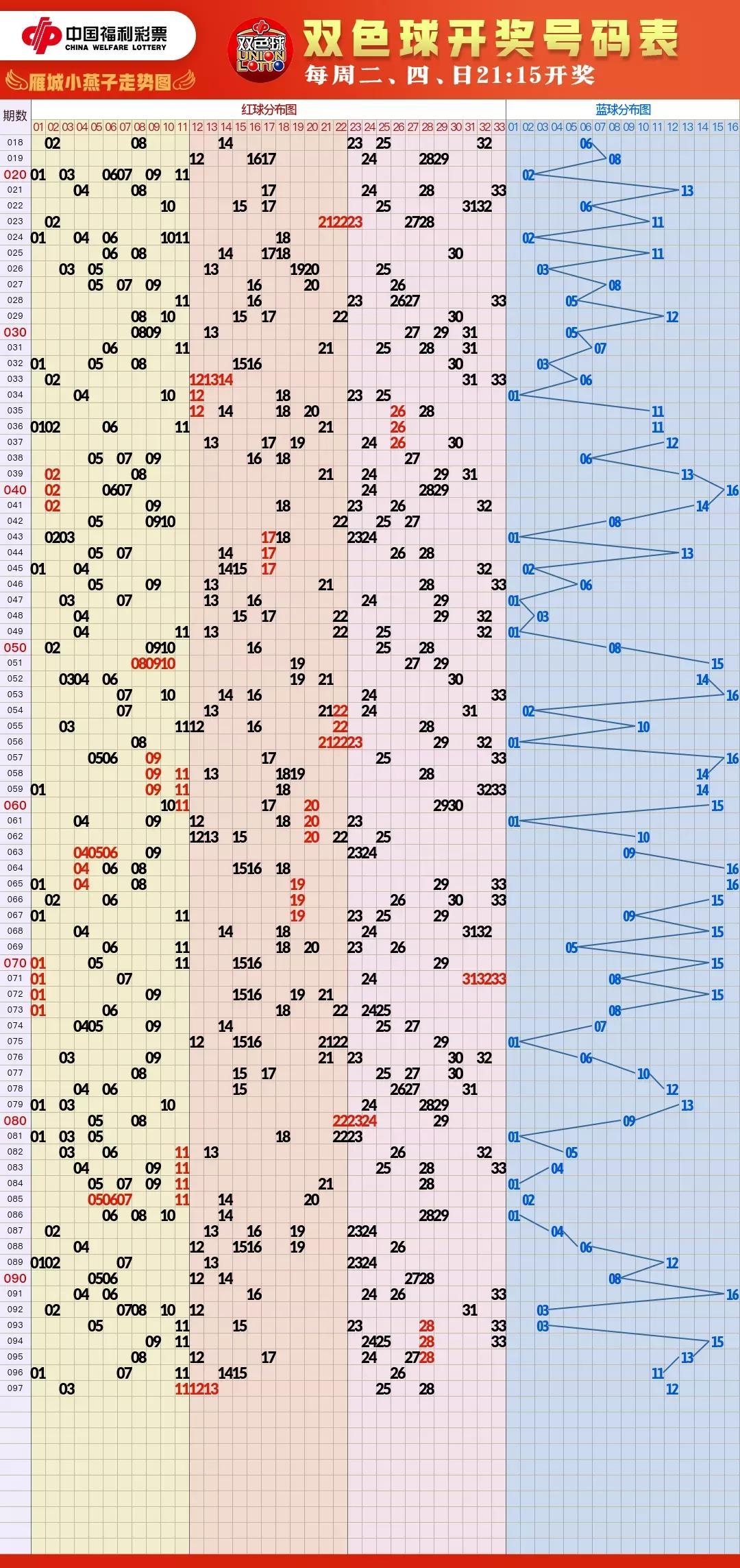浙江福彩快乐彩12选5，揭秘走势图与中奖秘籍