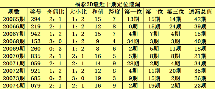 4876铁算盘，一句解特，智慧之光的闪耀铁算算盘4887开奖!