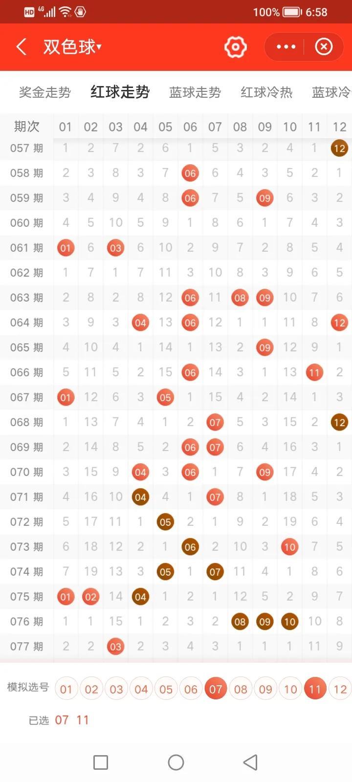2022年3月9日中国福彩双色球开奖结果揭晓，幸运数字的追逐与期待