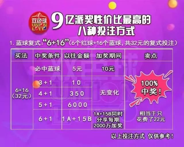 竞彩足球，解锁奖金计算的秘密——彩客网竞彩足球奖金计算器深度解析