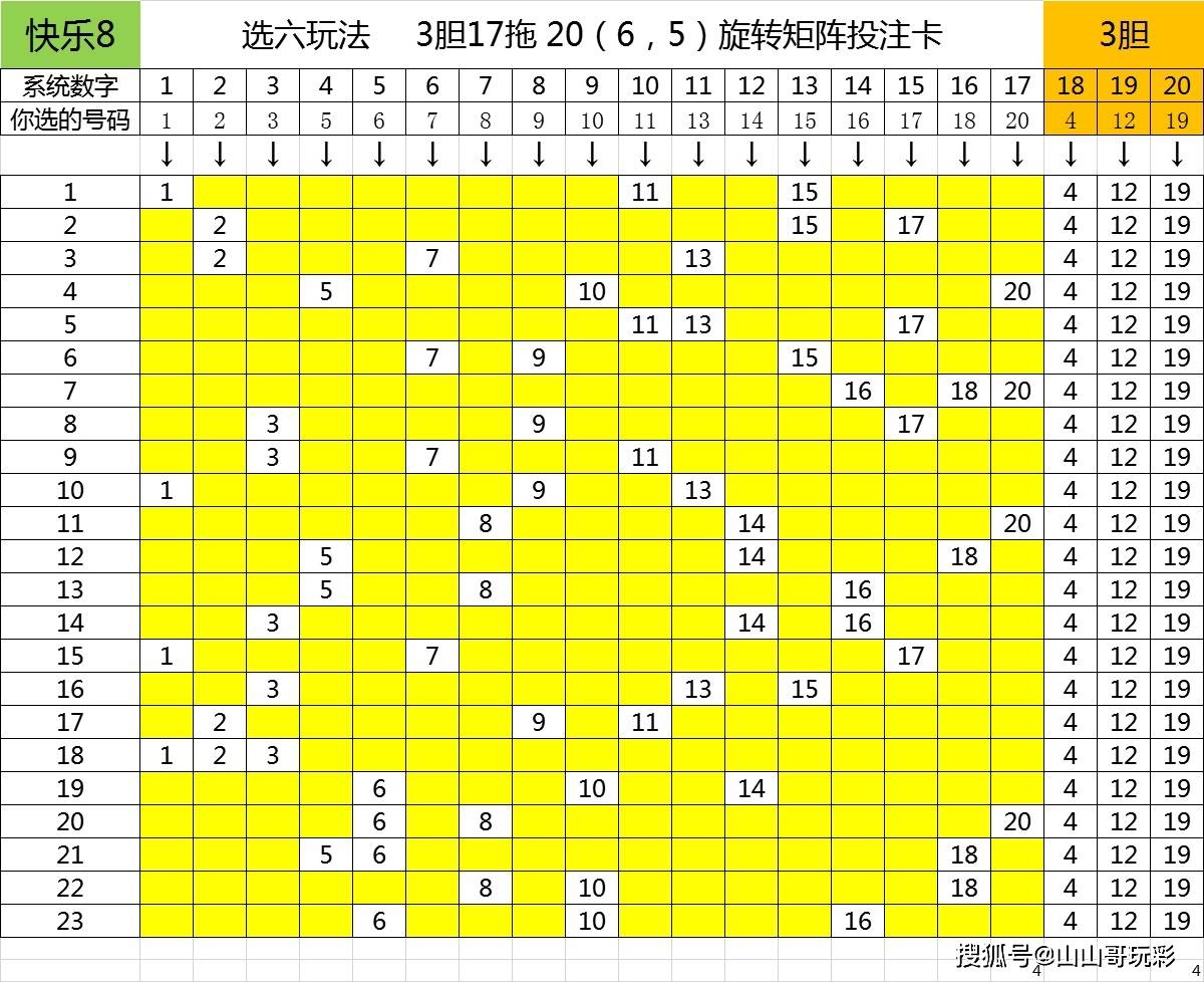 探索20选5走势图，开启幸运之门的钥匙