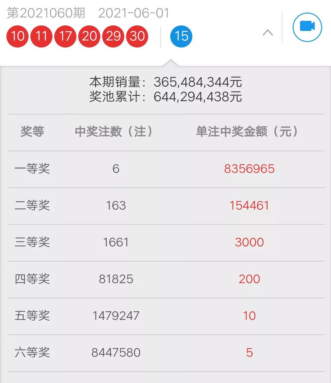 幸运之门，探索双色球背后的奥秘与奇迹