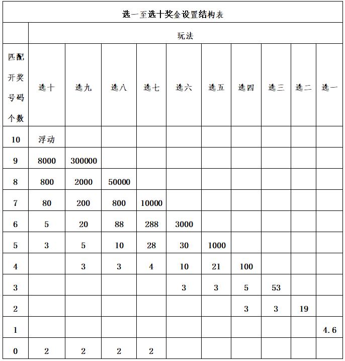 快乐八今日开奖揭秘，数字游戏中的幸运与期待