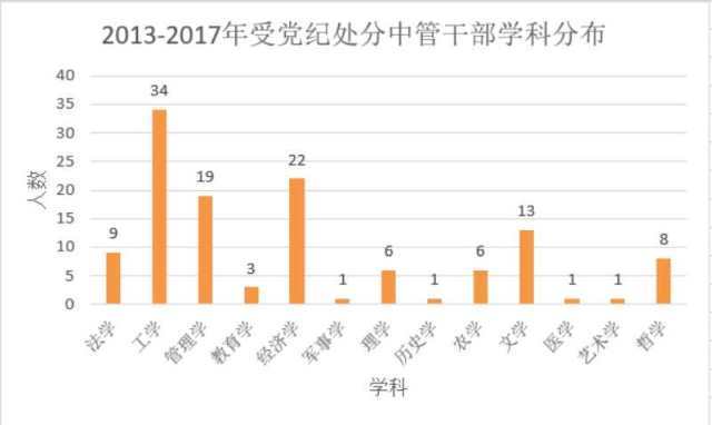 探索双色球2022年全部走势分布，数据背后的奥秘