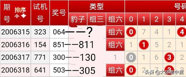 揭秘3D彩票今日字谜图，数字背后的奥秘与乐趣