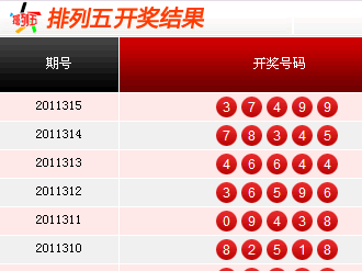 排列五开奖结果直播，揭秘数字背后的幸运时刻