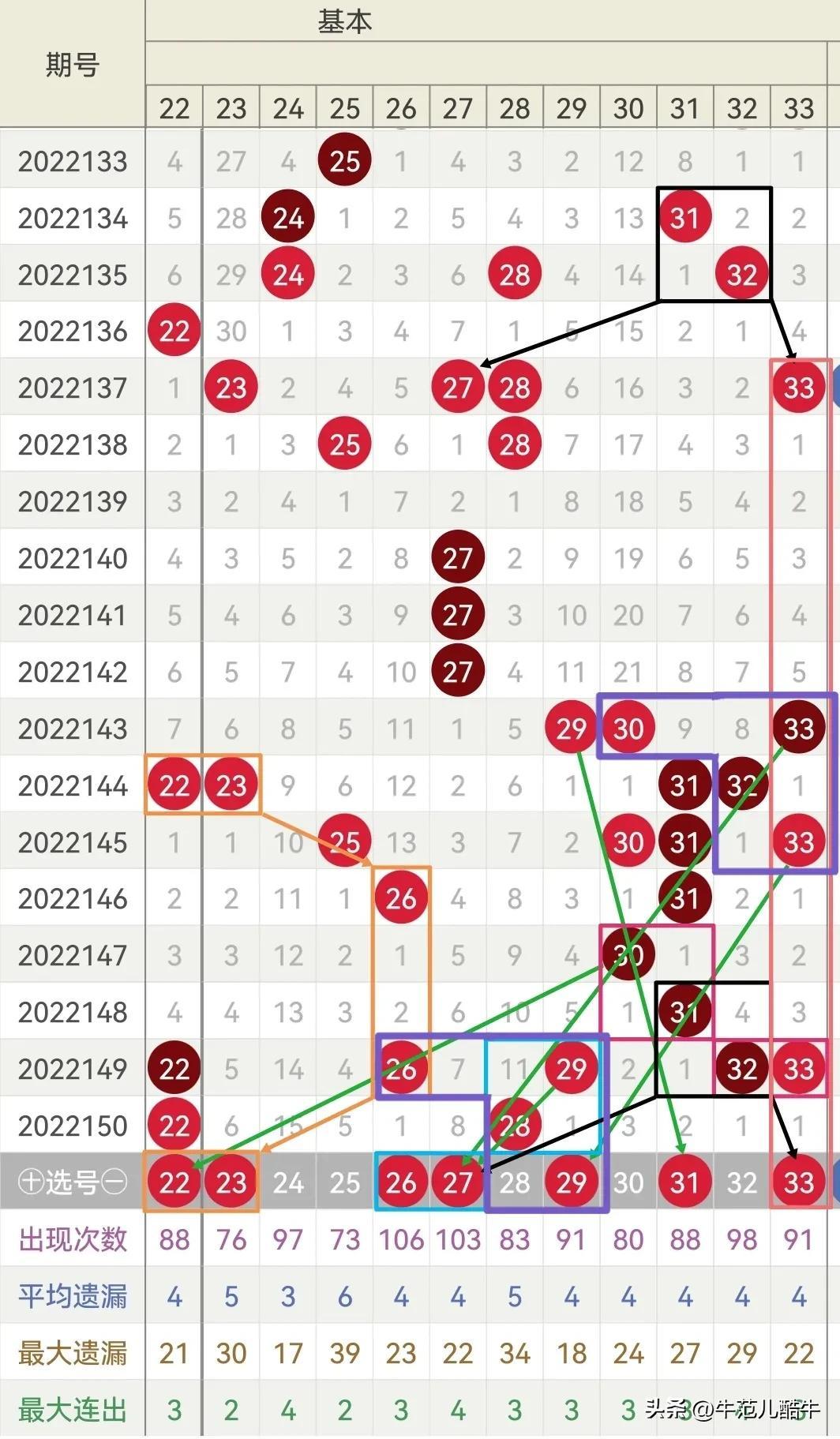 探索北京快乐八官方开奖结果，揭秘数字背后的欢乐与惊喜