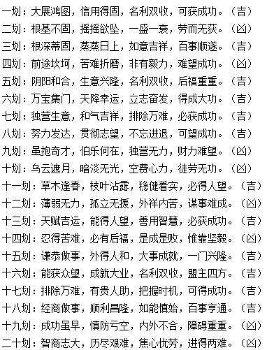 号码吉凶