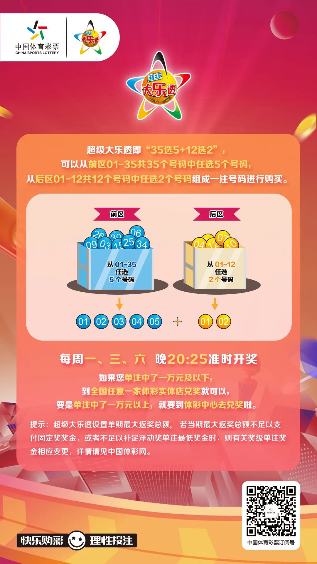 资料中心 第252页