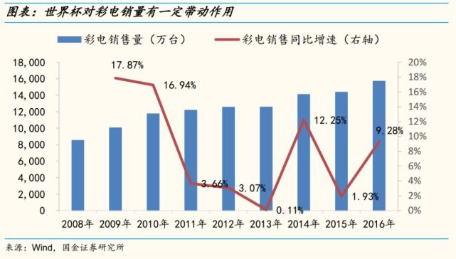 探索体彩5D综合版走势图，数字背后的奥秘与策略