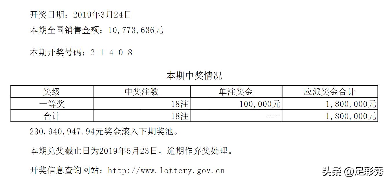 今日双色球试机号揭秘，探索数字背后的奥秘
